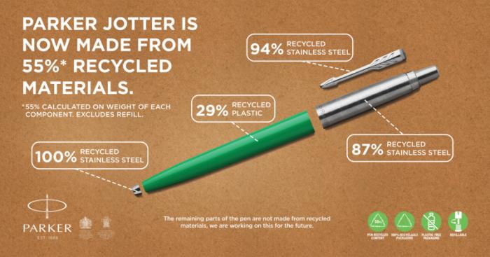 Branded Parker Jotter Recycled Ballpoint Pen